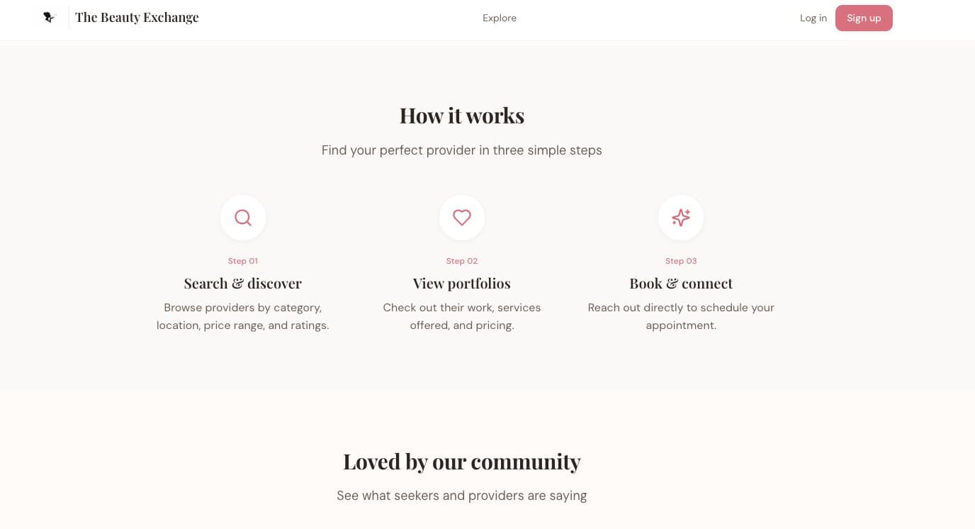 The Beauty Exchange — How it works